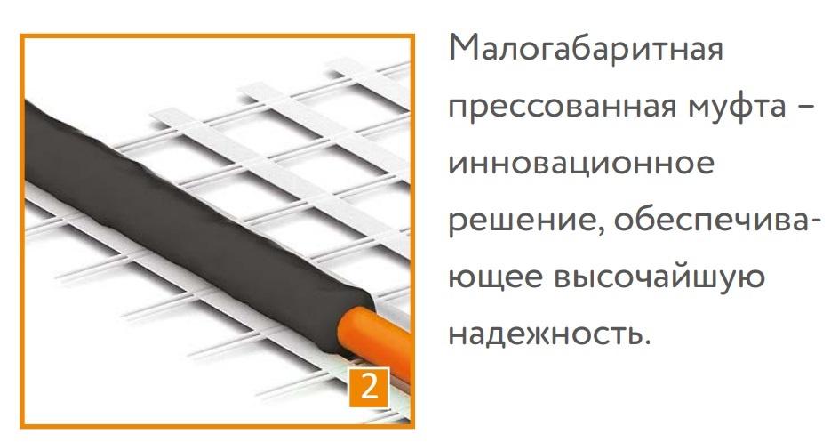Изображение Мат нагревательный Теплолюкс ProfiMat 180 Вт/1,0 кв.м
