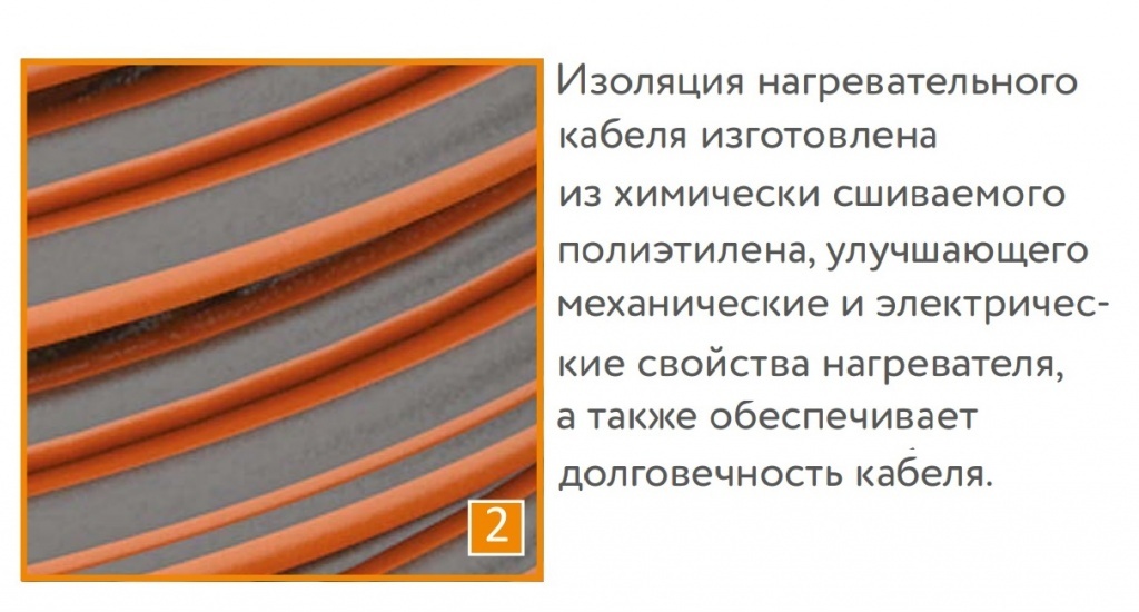 Изображение Кабель нагревательный "Теплолюкс" ProfiRoll 9,5 м/180 Вт